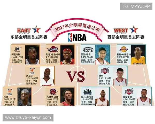 全面解析篮球数据背后的趋势与球员表现价值