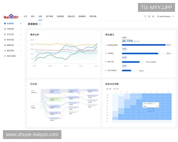 基于智能数据追踪的现代竞技体育技术战术演变分析