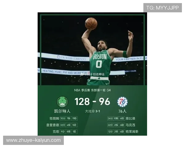 塔图姆关键时刻得分排名飙升 凯尔特人争冠底气与联盟格局悄然生变 塔图姆关键时刻得分排名飙升 凯尔特人争冠底气与联盟格局悄然生变